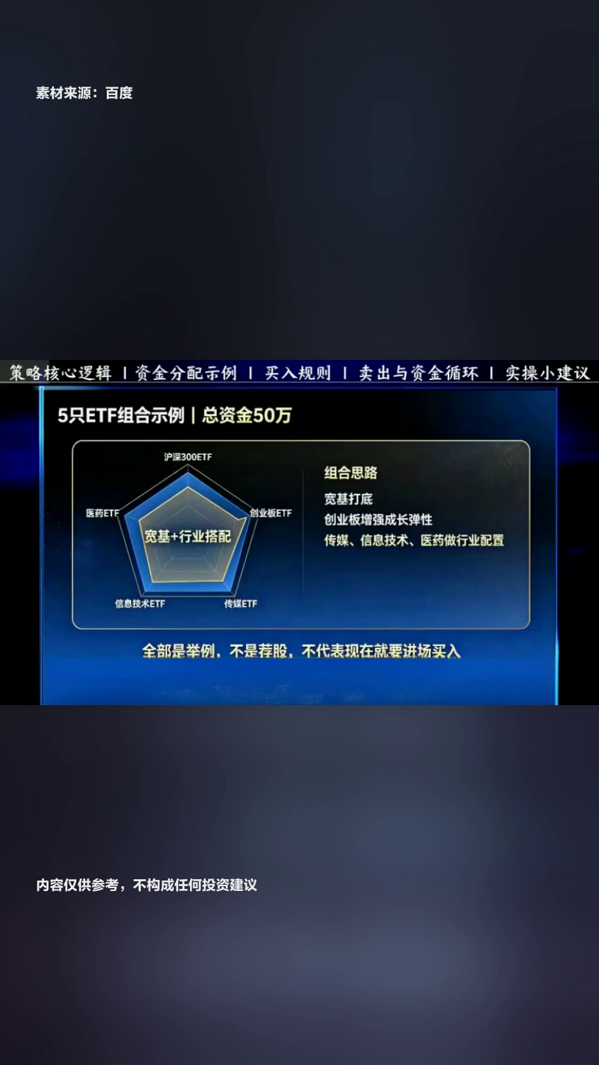 机构提示ETF短线交易风险倡导长期配置