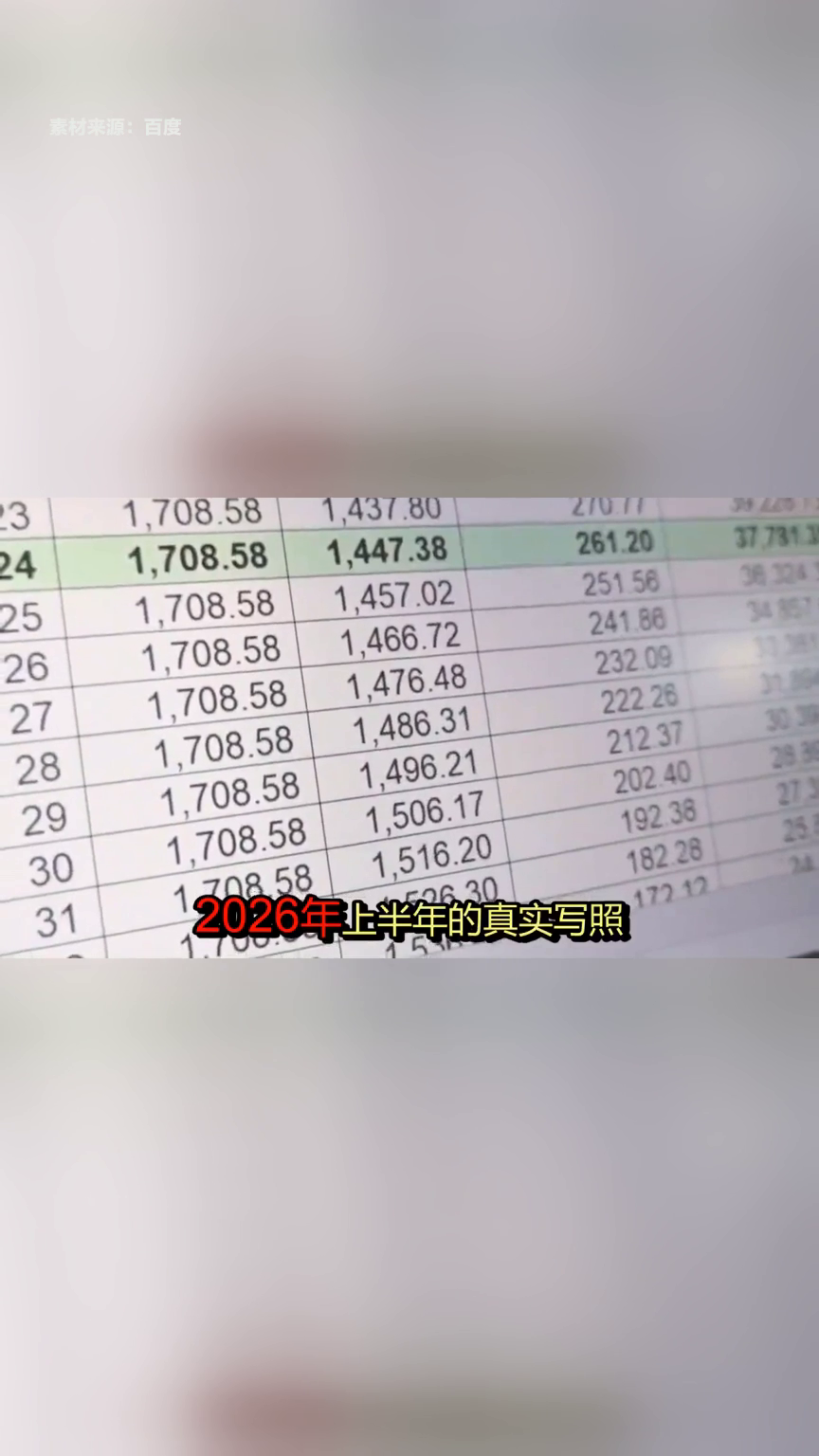 2026年上半年汽车制造业营收增近2%利润降近20%
