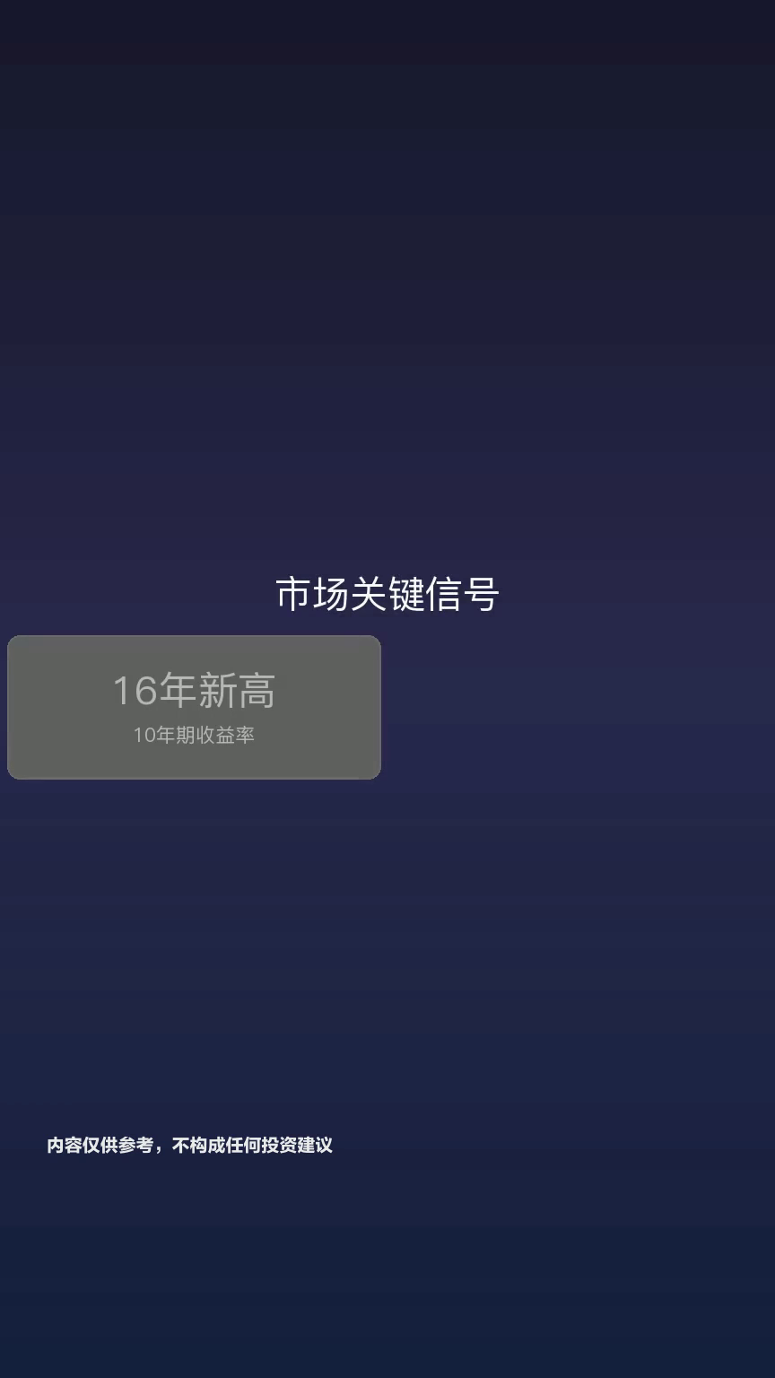 全球减持美债系风控与避险调仓驱动的市场常态