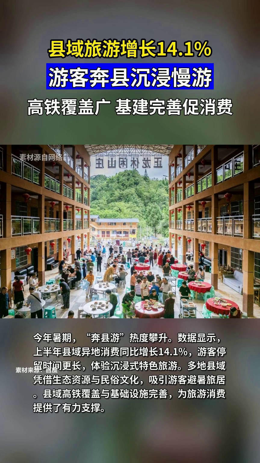 2026暑期文旅市场出游人次与收入创新高