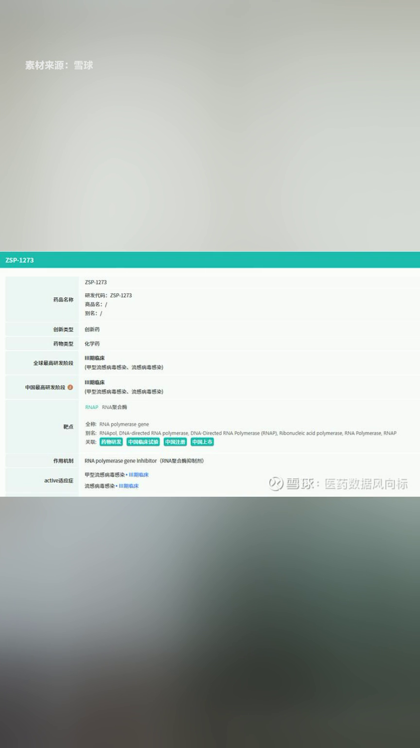 钟南山团队研发多款国产抗病毒新药构建自主供给体系