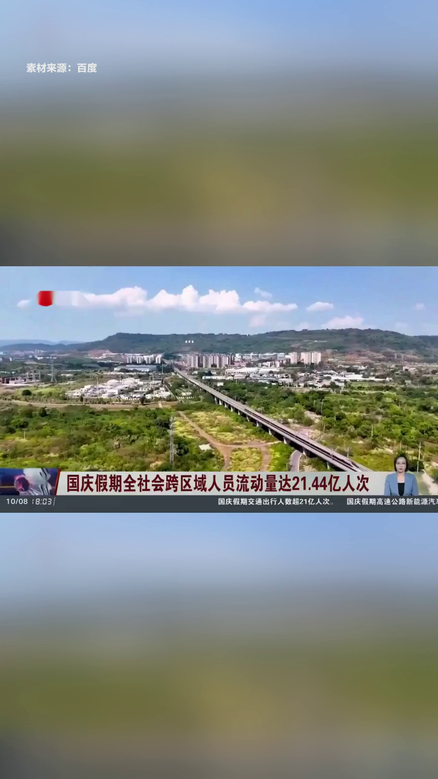 2026年国庆假期文旅市场供需两旺