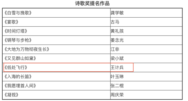 【“筑基”高质量·系列评论之三】自豪!为这气象万千的文化壮景